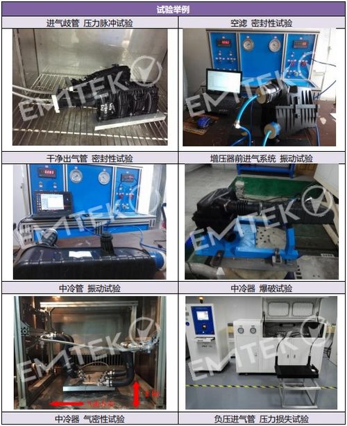 深圳信測標(biāo)準技術(shù)服務(wù)股份有限公司 以專業(yè)驅(qū)動，賦能產(chǎn)業(yè)質(zhì)量與技術(shù)升級