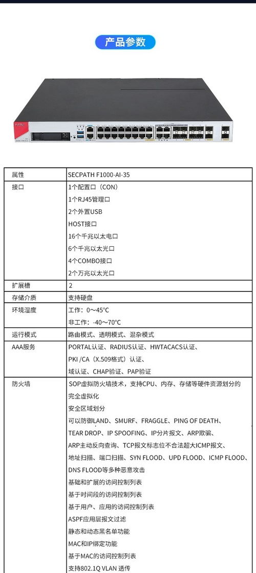 H3C SecPath F1000-AI 35企業(yè)級防火墻 以23999元享專業(yè)計算機軟件技術(shù)服務