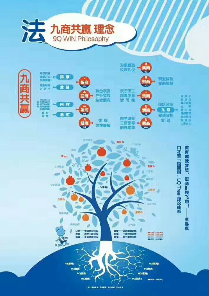 聊城語慧教育咨詢 用專業(yè)與愛心點亮求知之路
